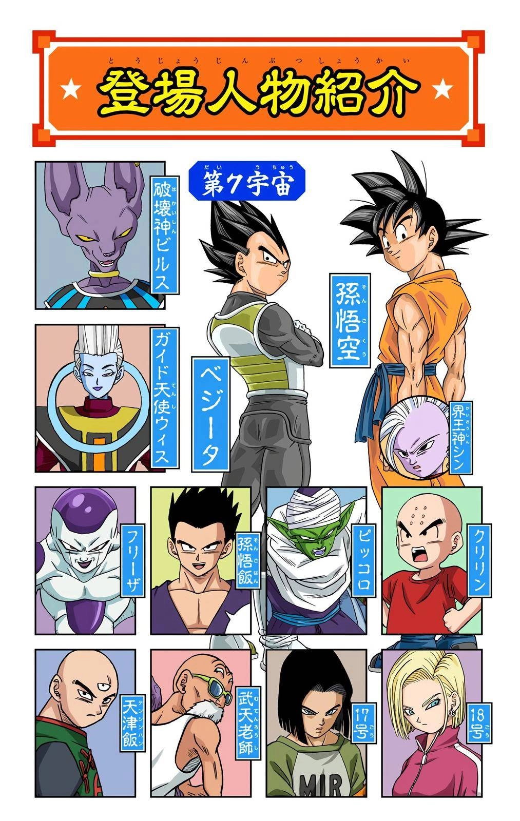 Dragon Ball Z - Rebirth of F Chapter 37 3